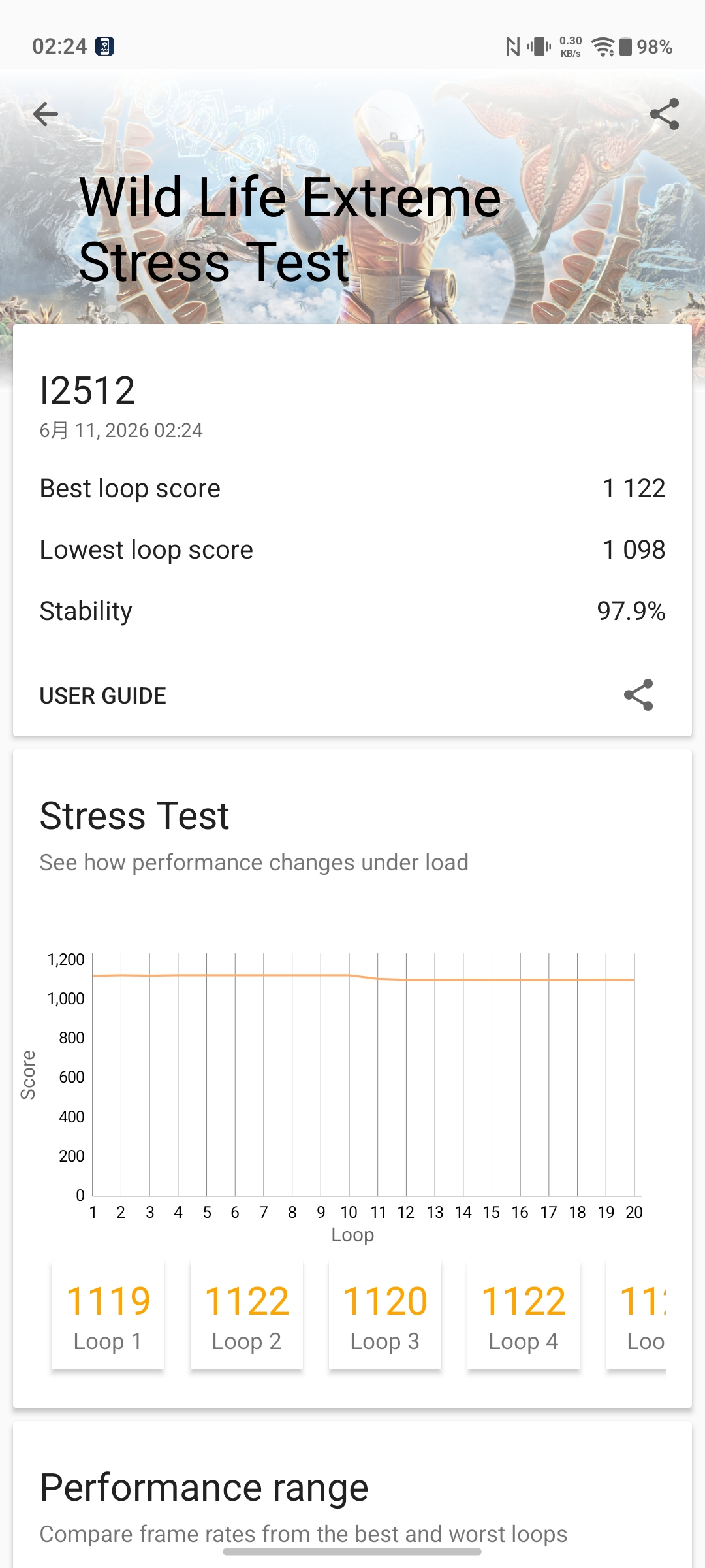 iQOO Z11 3DMark 壓力測試