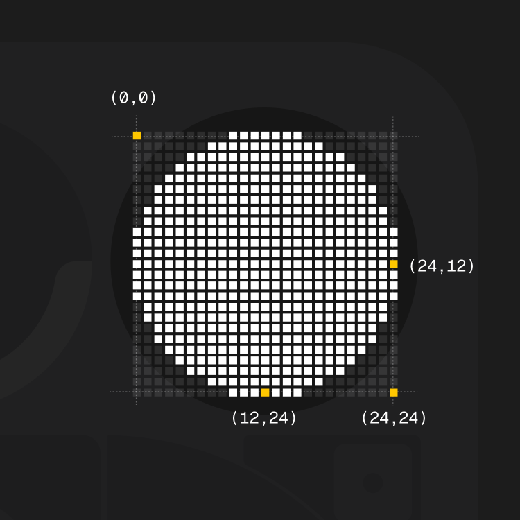 pixel_coordinate