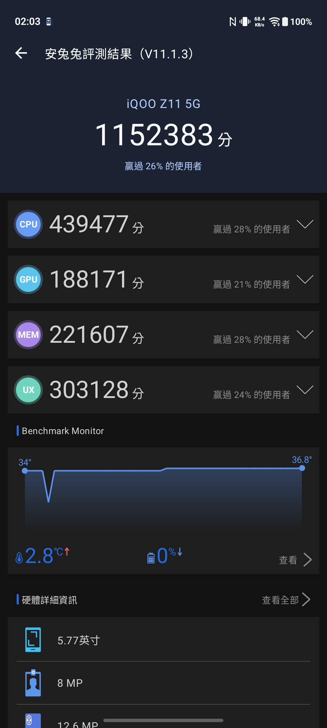 iQOO Z11 安兔兔測試